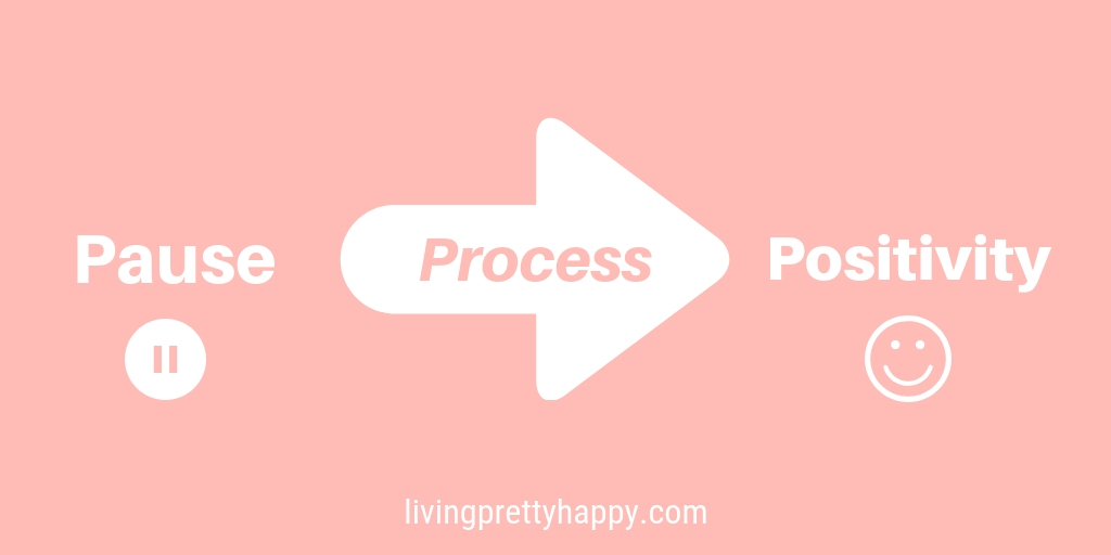 How to be more positive