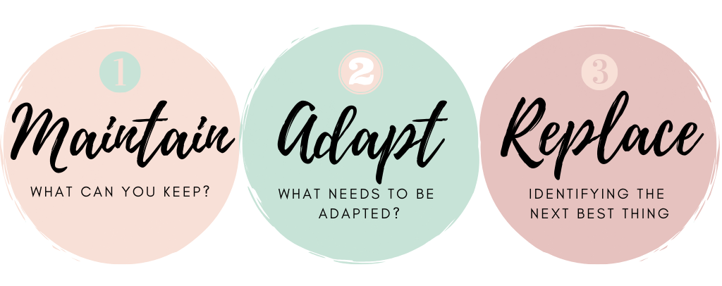 self-care for parents - a 3-step approach to practicing self-care