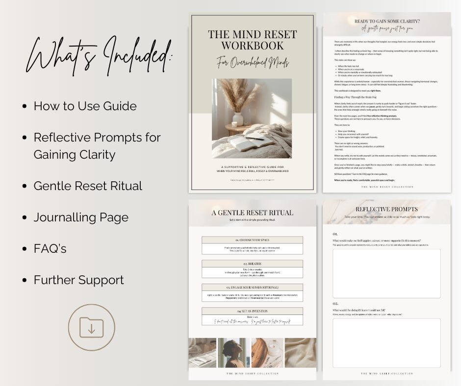 Contents of Mind Reset Workbook printable PDF